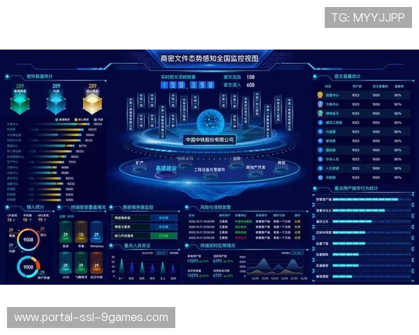 数据可视化技术提升场馆运营洞察能力